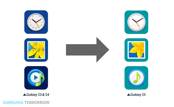 Samsung Trolls Its Own Smartphone Bloatware Bgr 691x424 Samsung Trolls Its Own Smartphone Bloatware Bgr