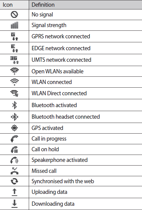 469x690 Samsung Galaxy Icon List Images