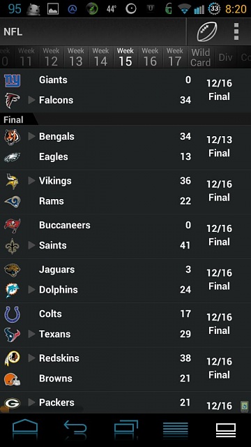 360x640 Samsung Galaxy Notification Icons Images