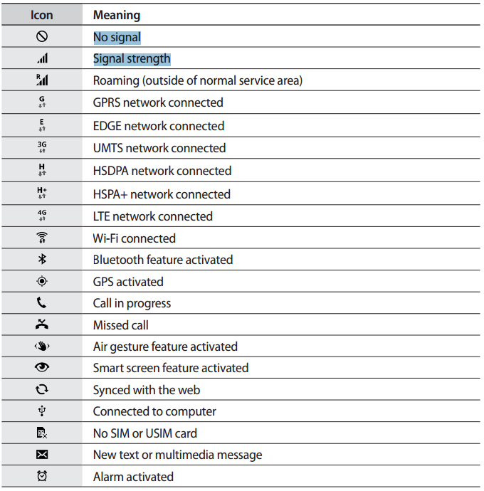 Info Samsung Galaxy Status Barnotification Icons And What 680x690 Info Samsung Galaxy Status Barnotification Icons And What