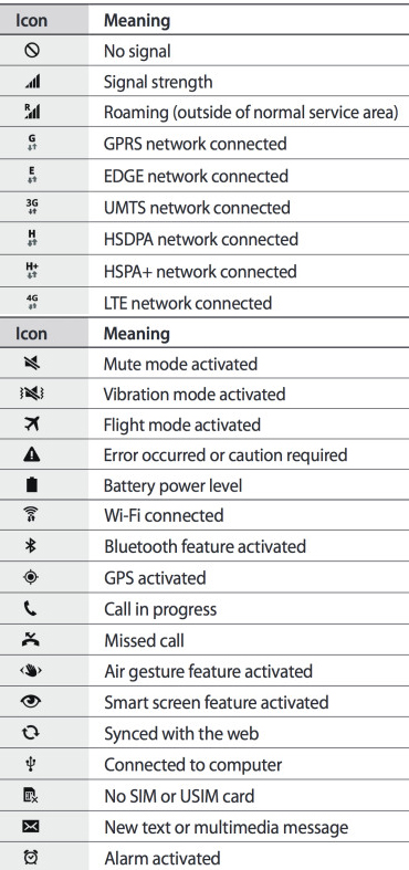 Android Status Bar Icons Samsung Galaxy Blog 370x787 Android Status Bar Icons Samsung Galaxy Blog