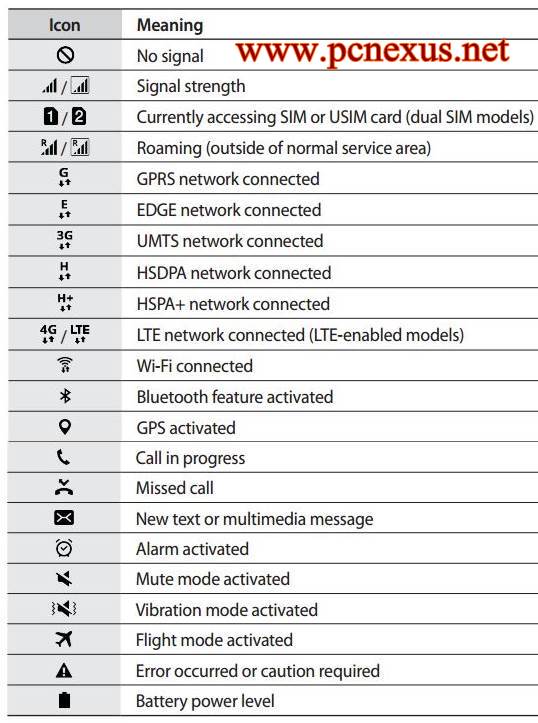 List Of All Indicator Icons In Samsung Galaxy 538x723 List Of All Indicator Icons In Samsung Galaxy