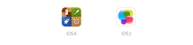 673x160 What's Wrong With The Ios Icons