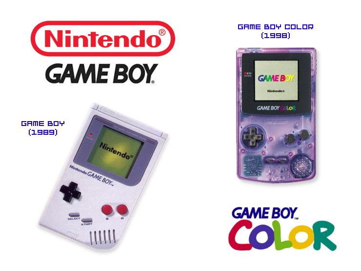 Gameboy Color Icon