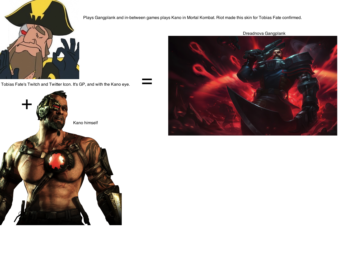 1280x1024 Riot Made Dreadnova Gangplank Forc Tobias Fate