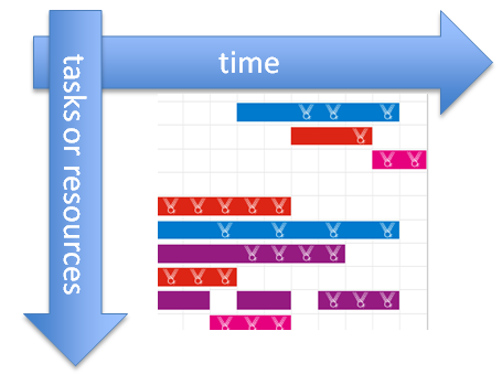Gantt Chart Icon