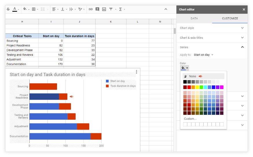 874x543 How To Make A Gantt Chart In Google Docs + Free Template