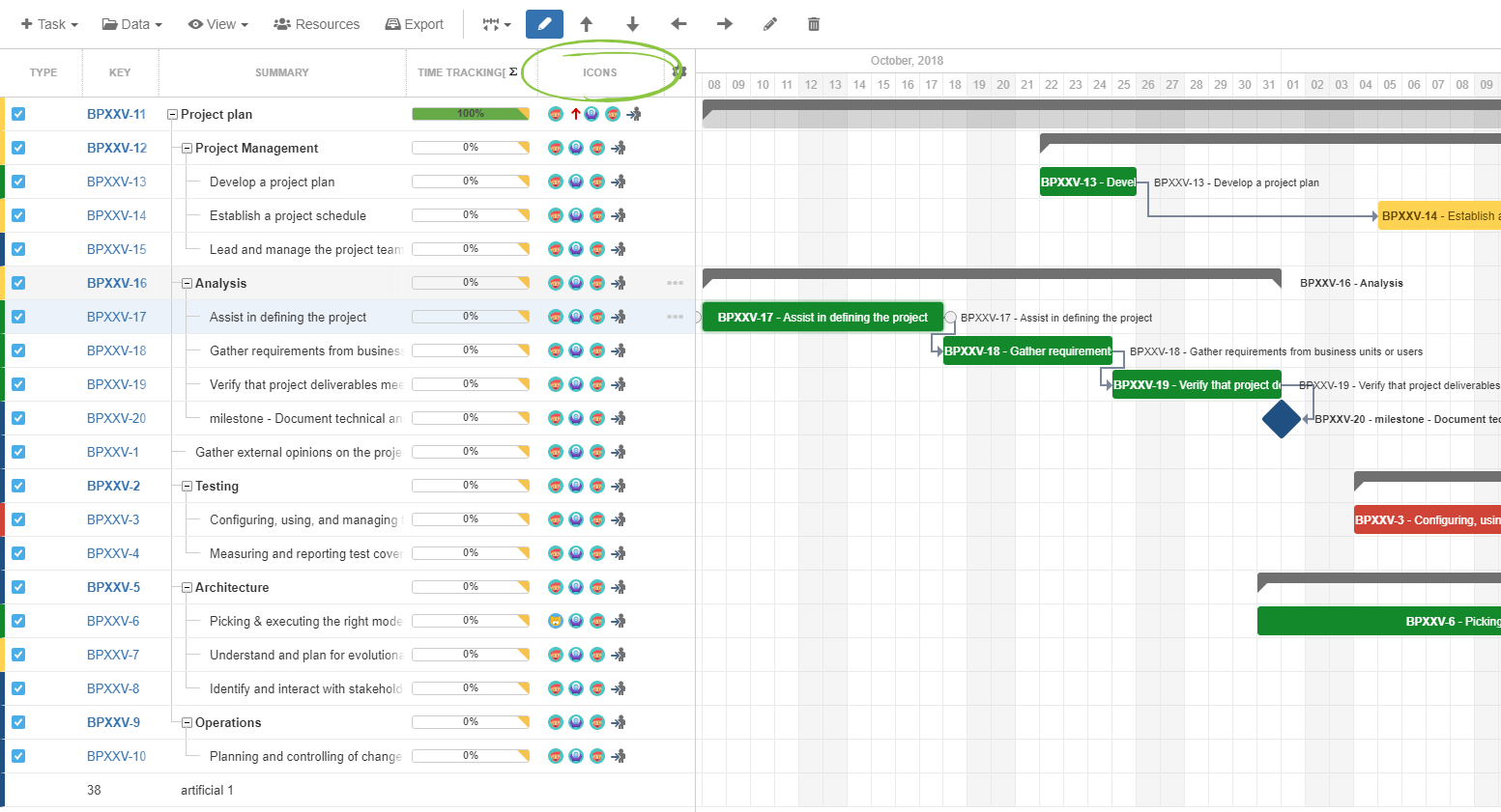 Task resource. Диаграмма Ганта Джира. Диаграмма Ганта в Jira. MS Project ресурсы. Microsoft Project resources.