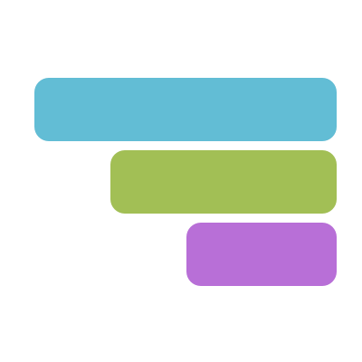 400x400 Best Teamgantt Alternatives Reviews Pros Cons