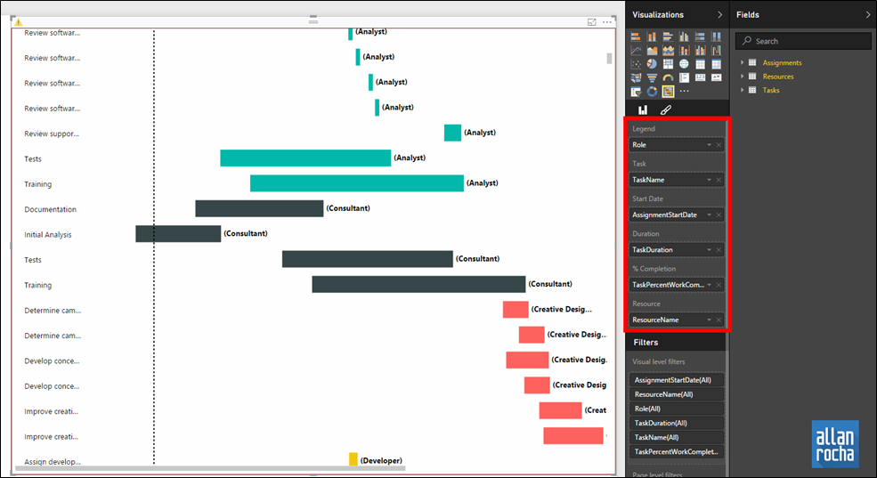 985x537 How To Create An Amazing Gantt Chart In Power Bi
