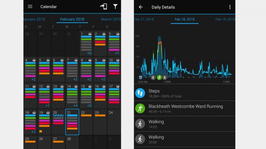 865x487 Garmin Connect The Ultimate Guide