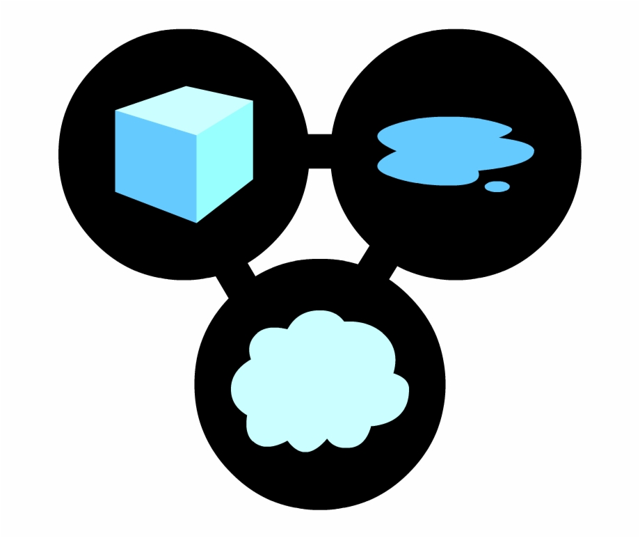 920x773 Related Movies