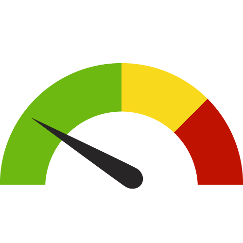 500x500 Gauge And Icon Overview Conduent Healthy Communities Institute