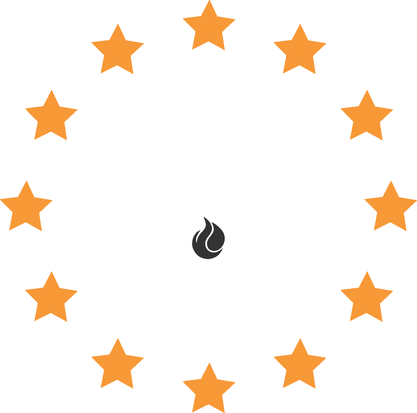 1442x1430 Kickfire Gdpr Guide