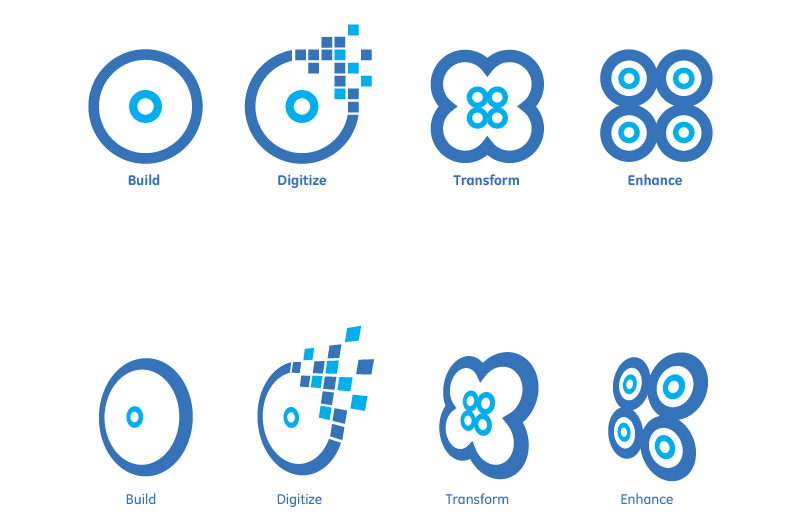 800x532 Iconlogo Concepts Ge Healthcare