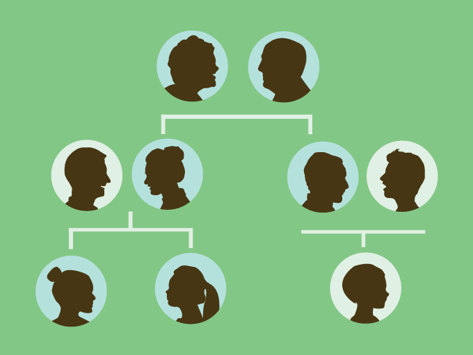 680x511 Genealogy Workshops Vancouver Public Library