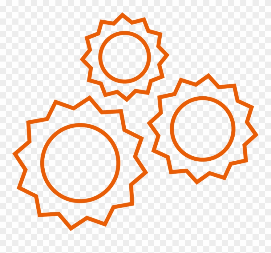 880x822 Supply Chain Management