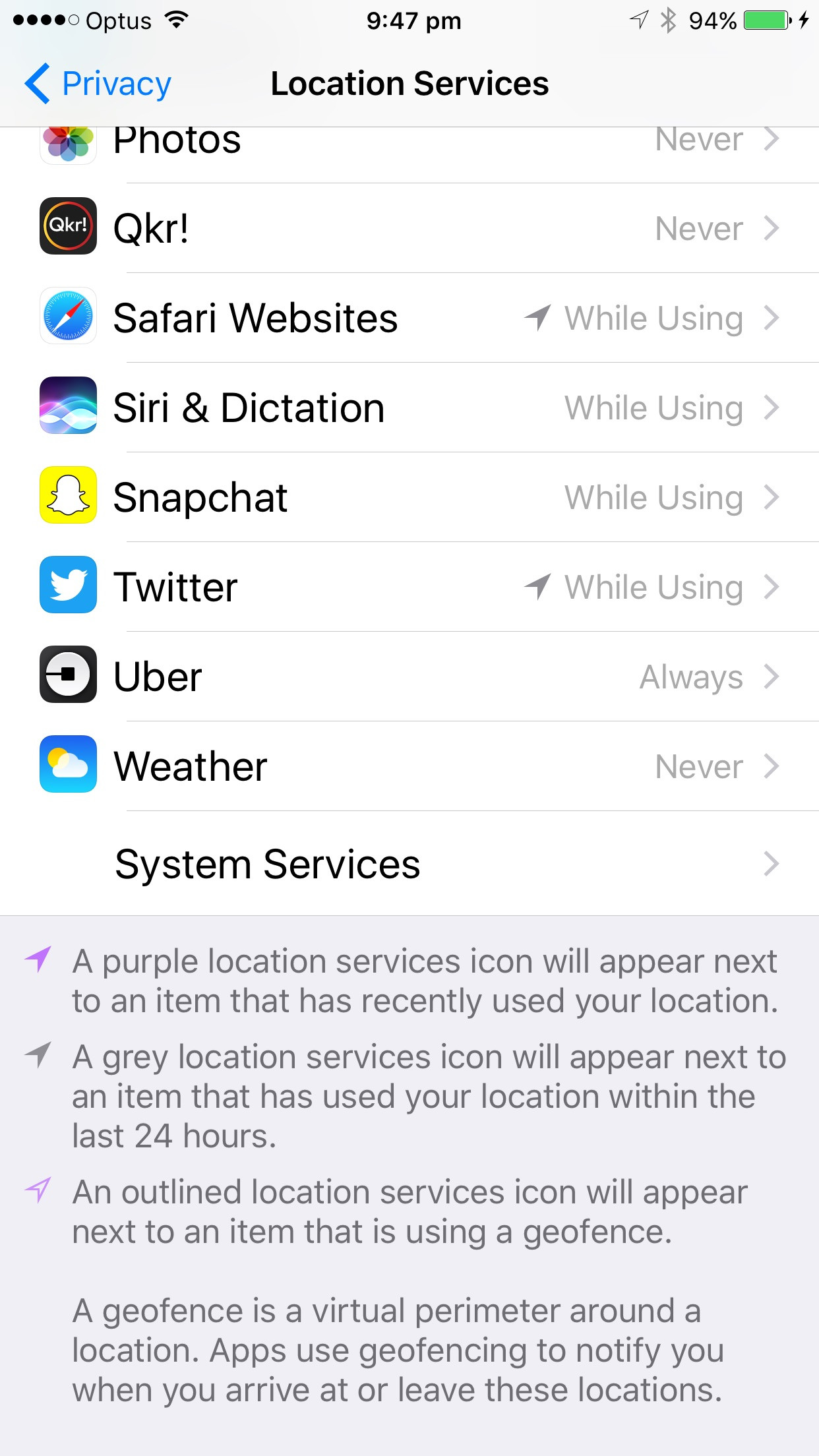1242x2208 When Does Iphone Shows Solid Location Icon In The Status Bar