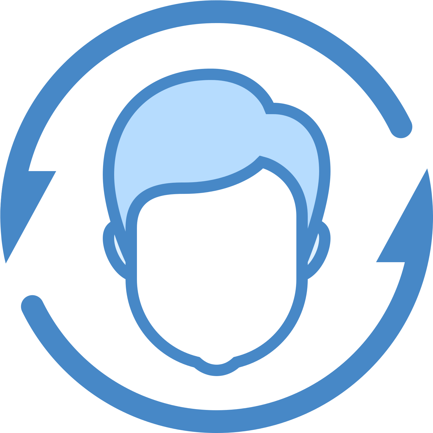 1521x1521 Hd Arrow Cycle Icons Vector Cycle Icon