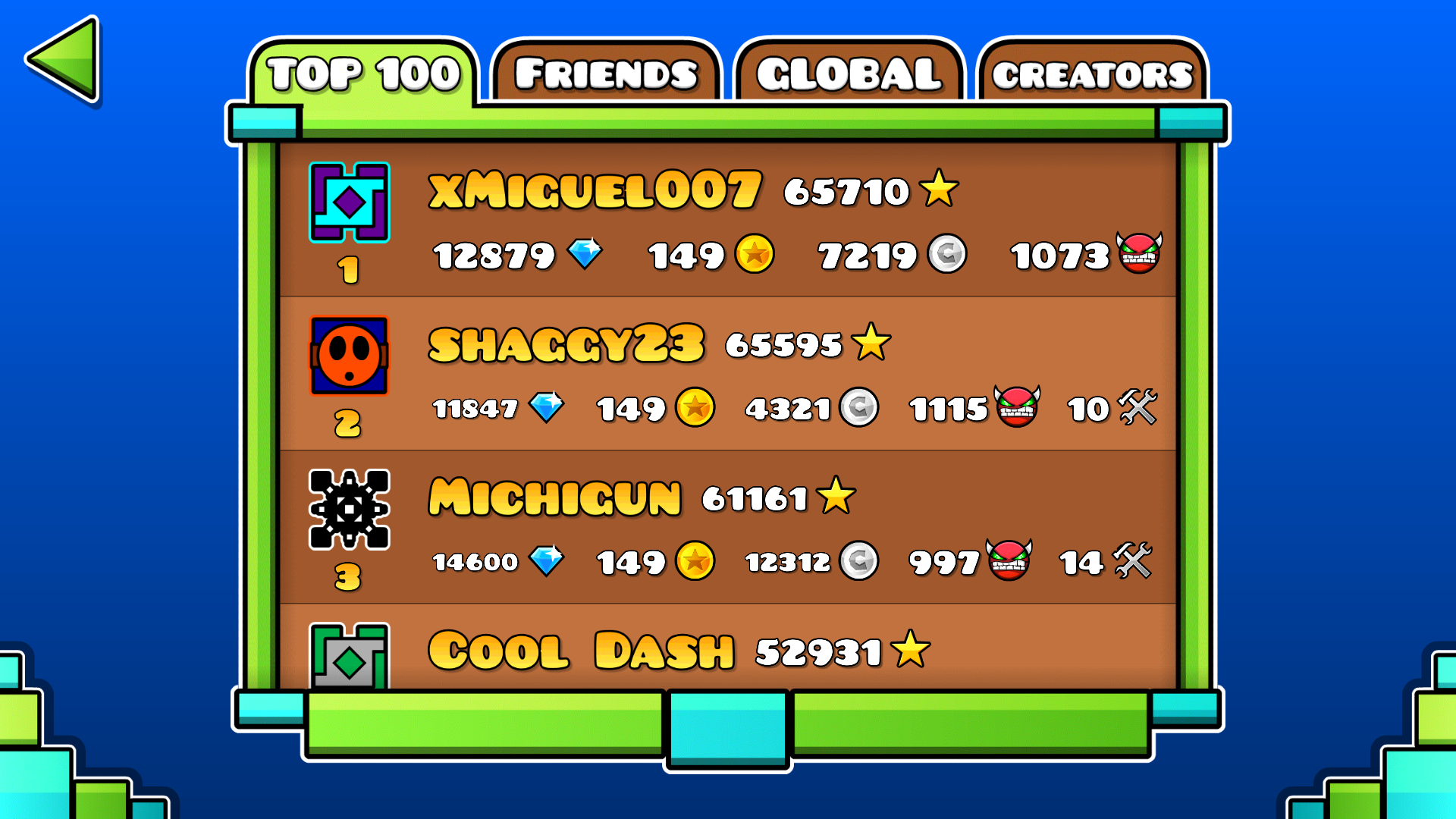 1920x1080 Leaderboard Geometry Dash Wiki Fandom Powered