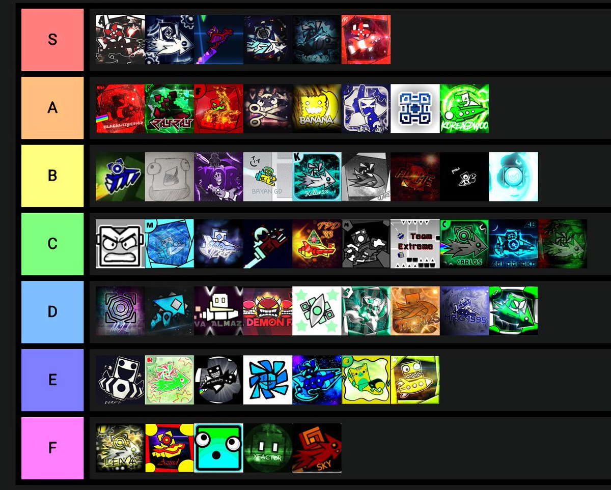 1200x963 Zhander On Twitter Geometry Dash Tier List Based On The Most