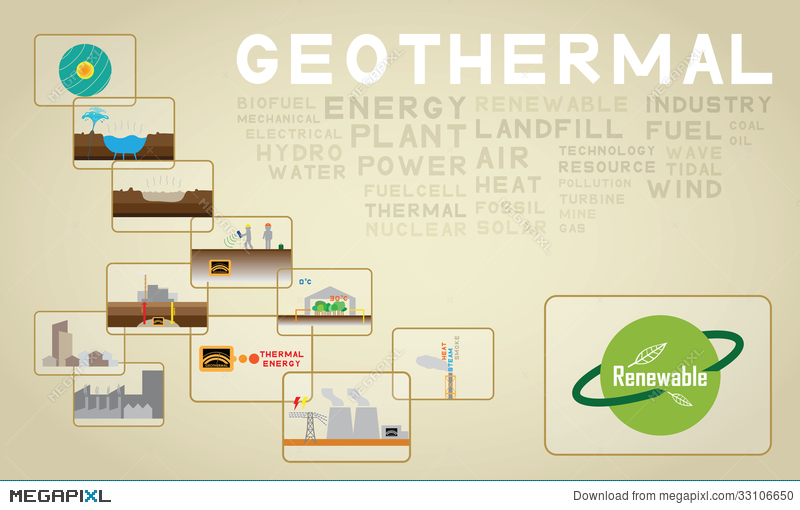 Geothermal Icon
