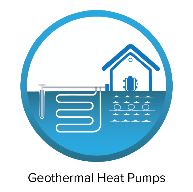 626x625 Geothermal Heat Pump Icon