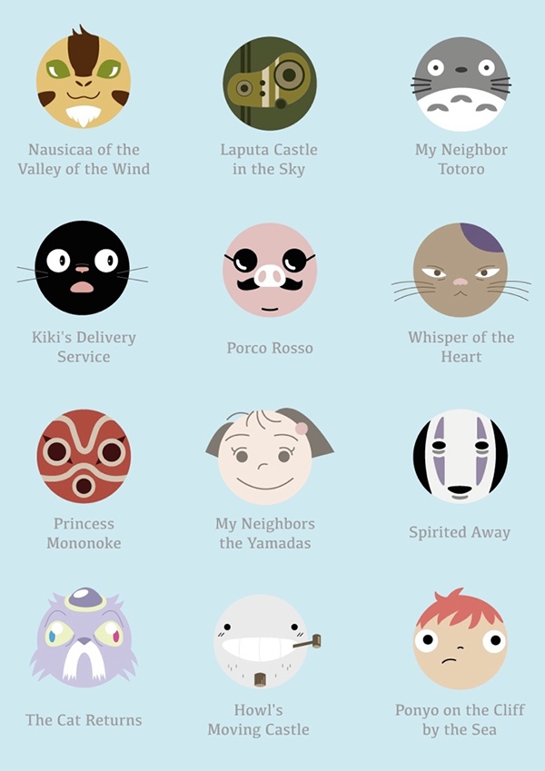 Ghibli Icon at Vectorified.com | Collection of Ghibli Icon free for ...