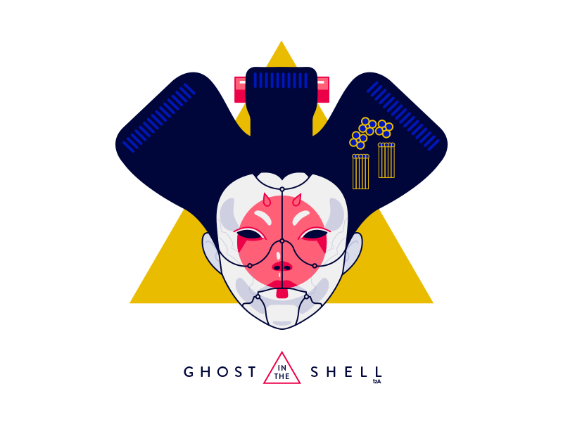 800x600 Ghost In The Shell