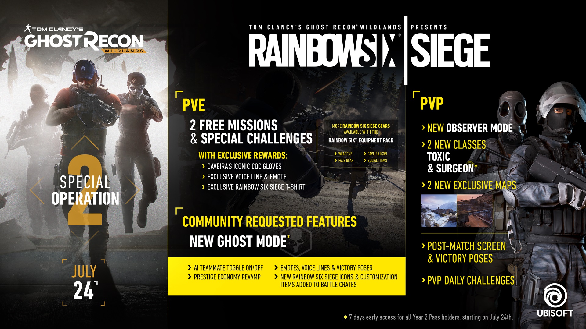 1920x1080 Ghost Recon Wildlands Gets Rainbow Six Siege Crossover Event