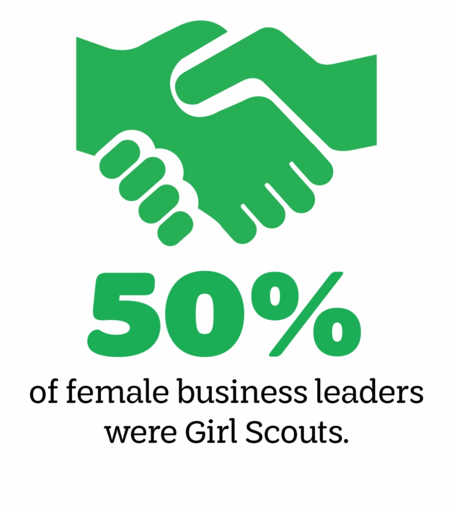 920x1030 The Impact Of Girl Scouting