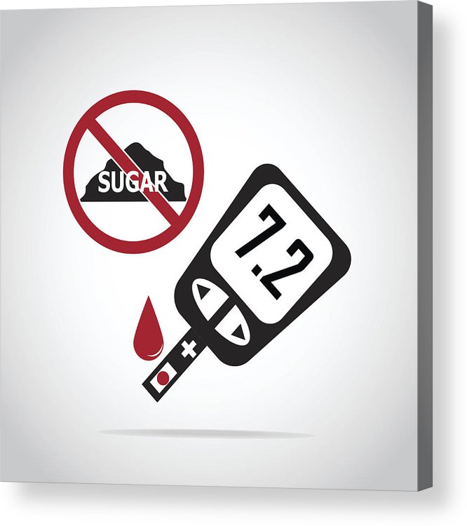 666x750 Diabetes Icon, Blood Drop To Glucose Test Acrylic Print