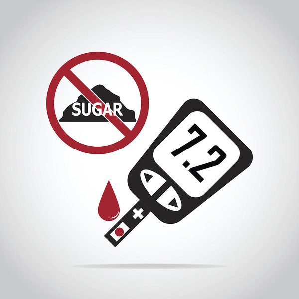 600x600 Diabetes Icon, Blood Drop To Glucose Test Art Print