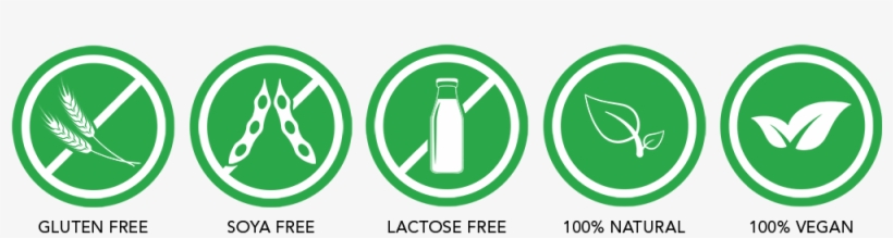 820x219 Our Product Promise