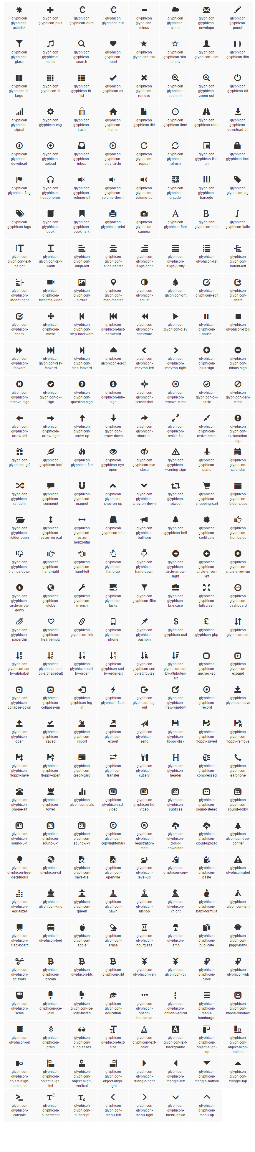 866x3900 Glyphicons Icons In Bootstrap