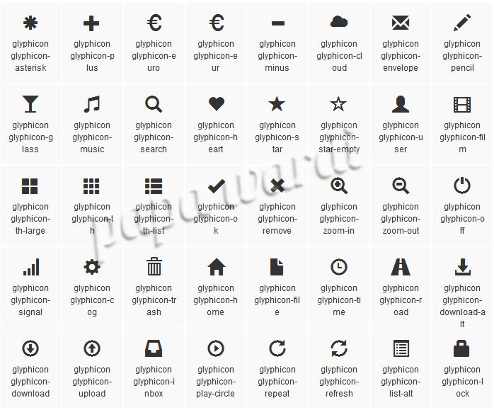 698x579 Mempercantik Blog Dengan Glyphicons Bootstrap Papa Wardi