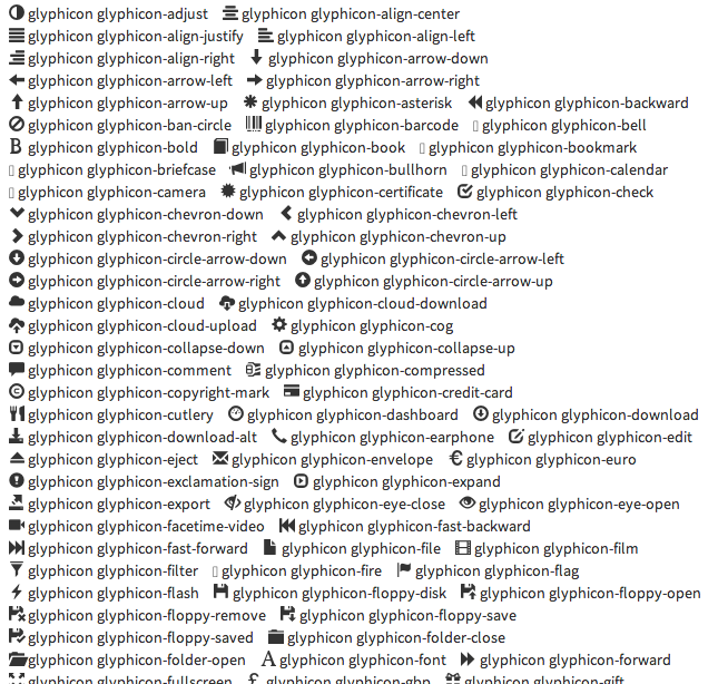 645x614 Some Of Glyphicons Are Not Rendered, Why