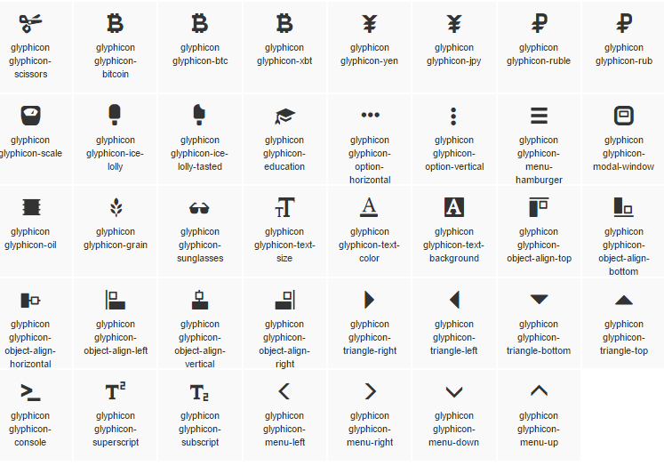 747x524 Bootstrap Glyphicons Icons
