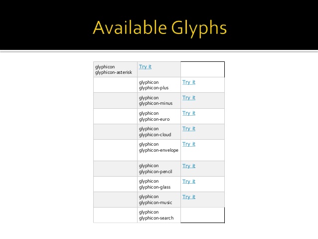 638x479 Bootstrap Presentation About Glyph Icons