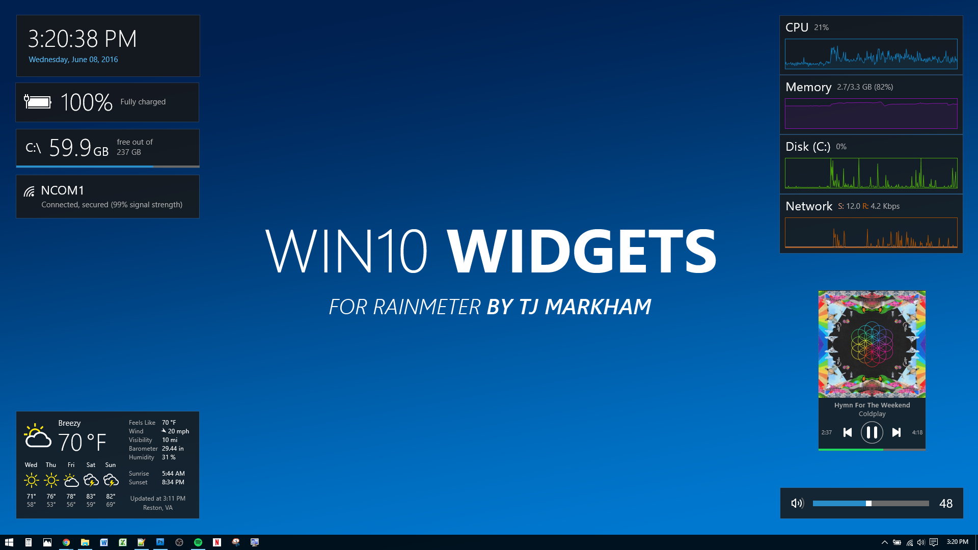 1920x1080 Widgets