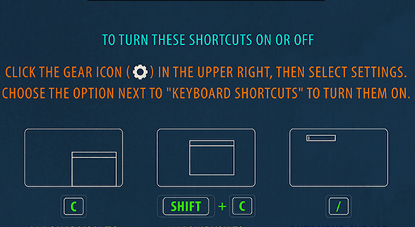 588x322 The Gmail Shortcut Cheat Sheet