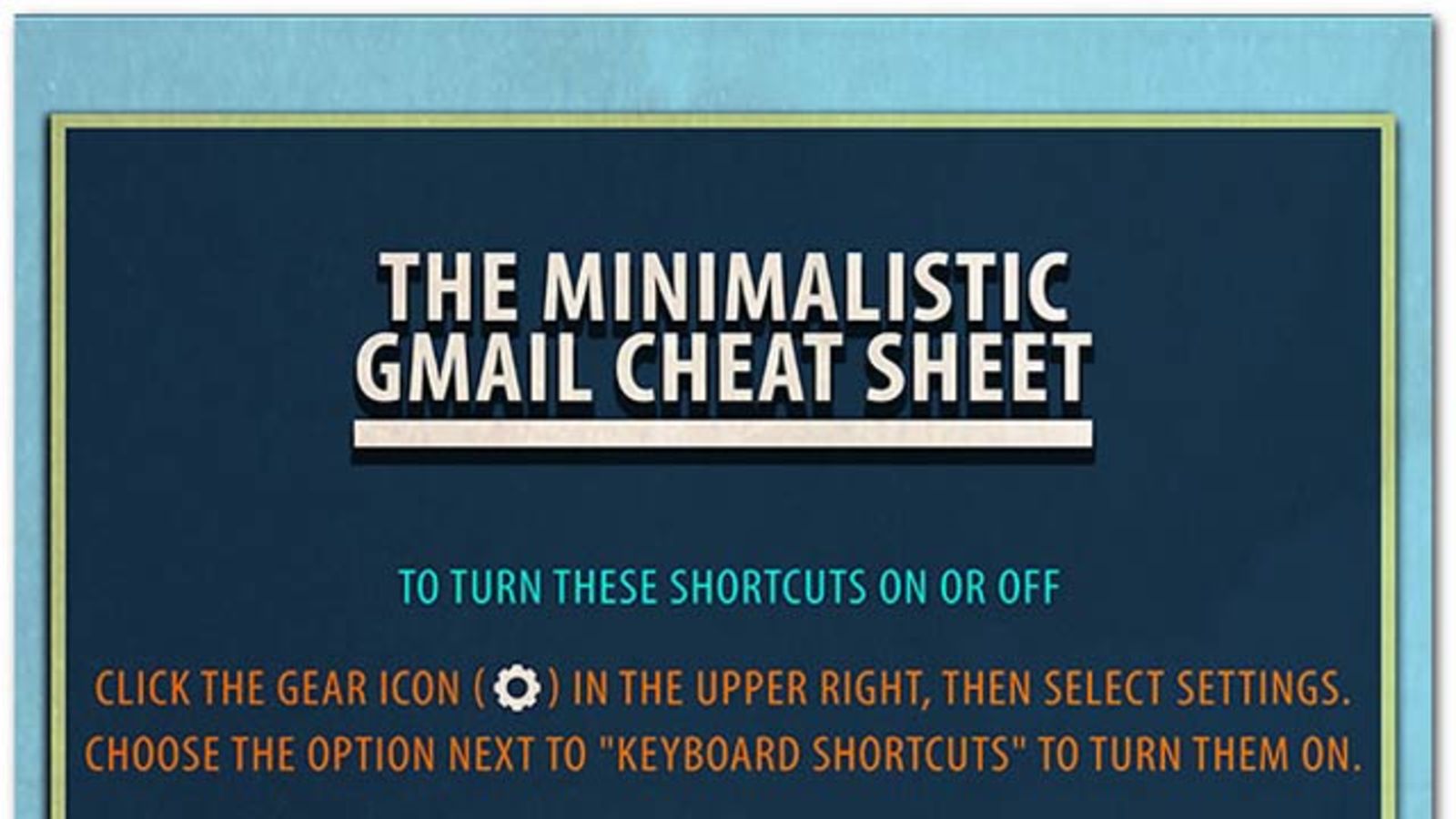 1600x900 A Cheat Sheet Of Every Single Gmail Keyboard Shortcut
