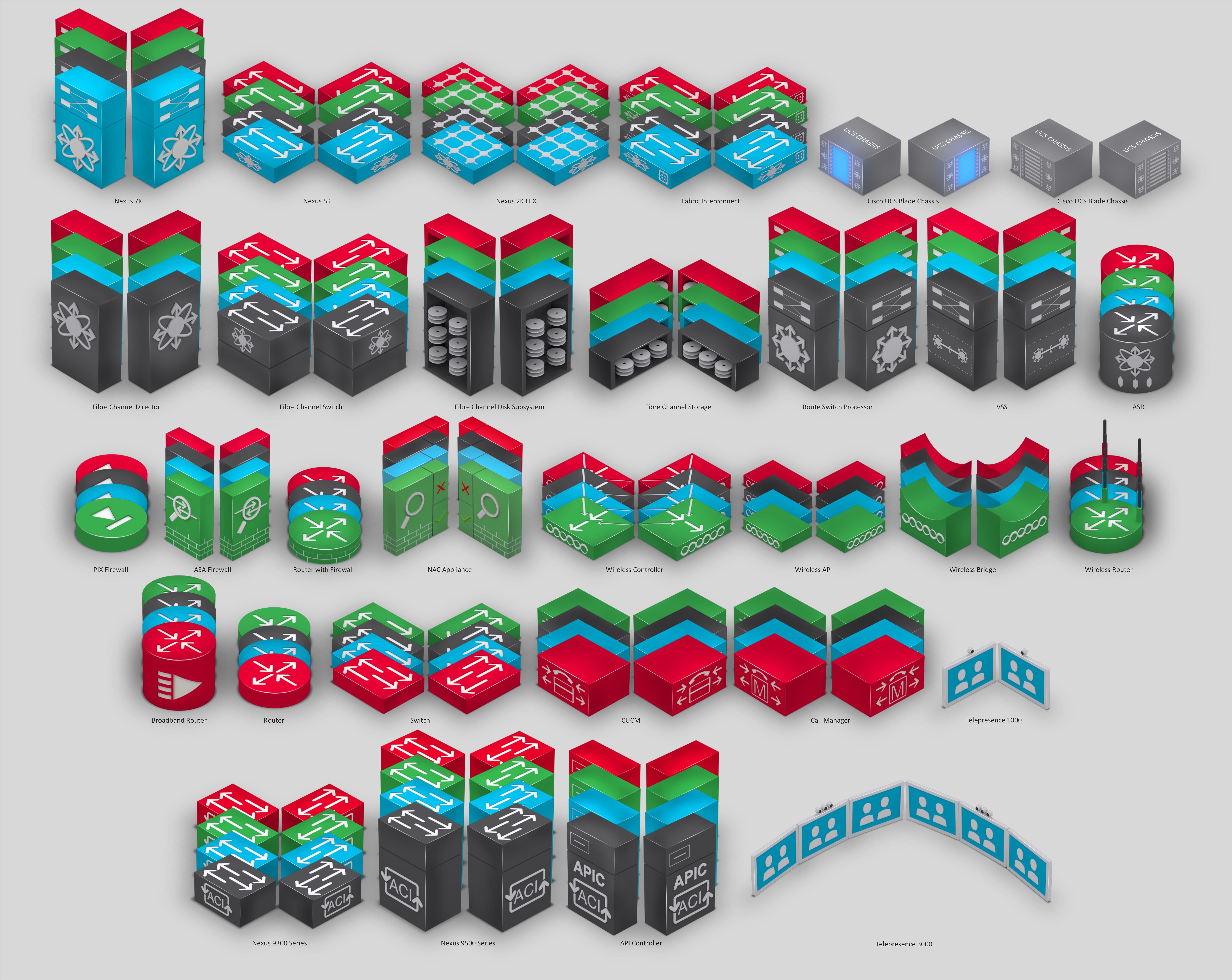 Gns3 Icon at Vectorified.com | Collection of Gns3 Icon free for ...