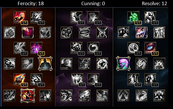 600x380 League Of Legends In Depth Draven Guide