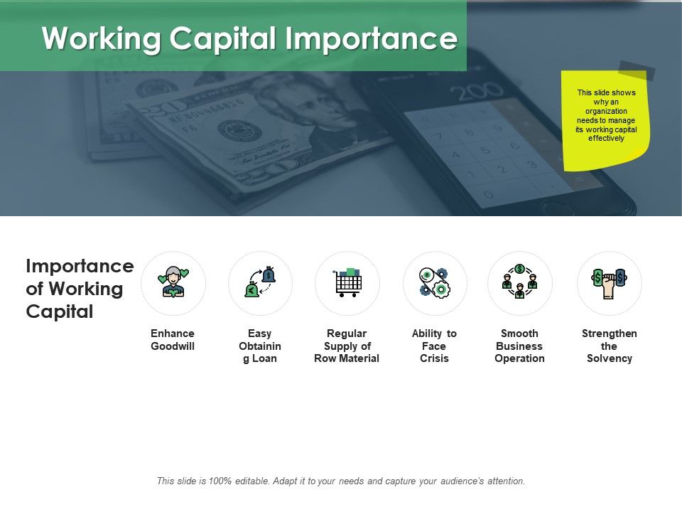 960x720 Working Capital Importance Enhance Goodwill Ppt Powerpoint