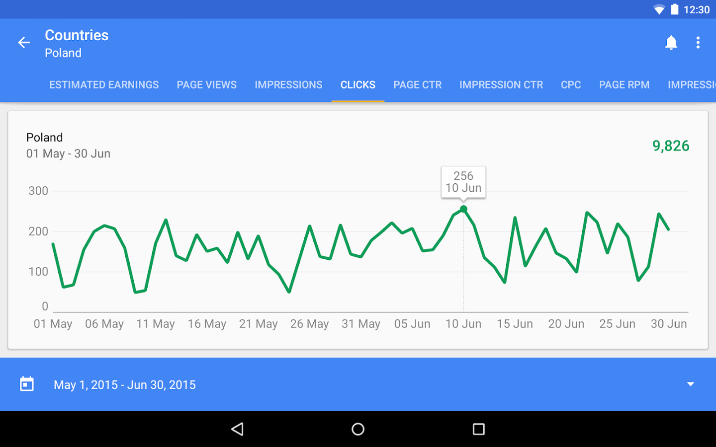 1440x900 Adsense Gets Material Makeover, Spiffy Icon, More Report Types