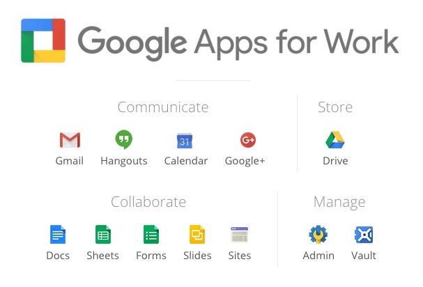 607x412 Benefits Of Switching To Google Apps For Work