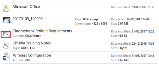 602x250 The Serverless School An Early Look