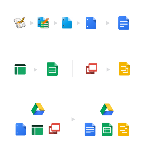 600x608 Google Drive Icons