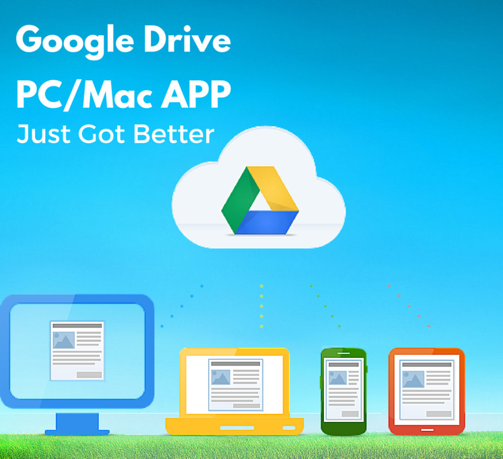 1024x934 Google Drive Integrate With The Google Photos Desktop Uploader